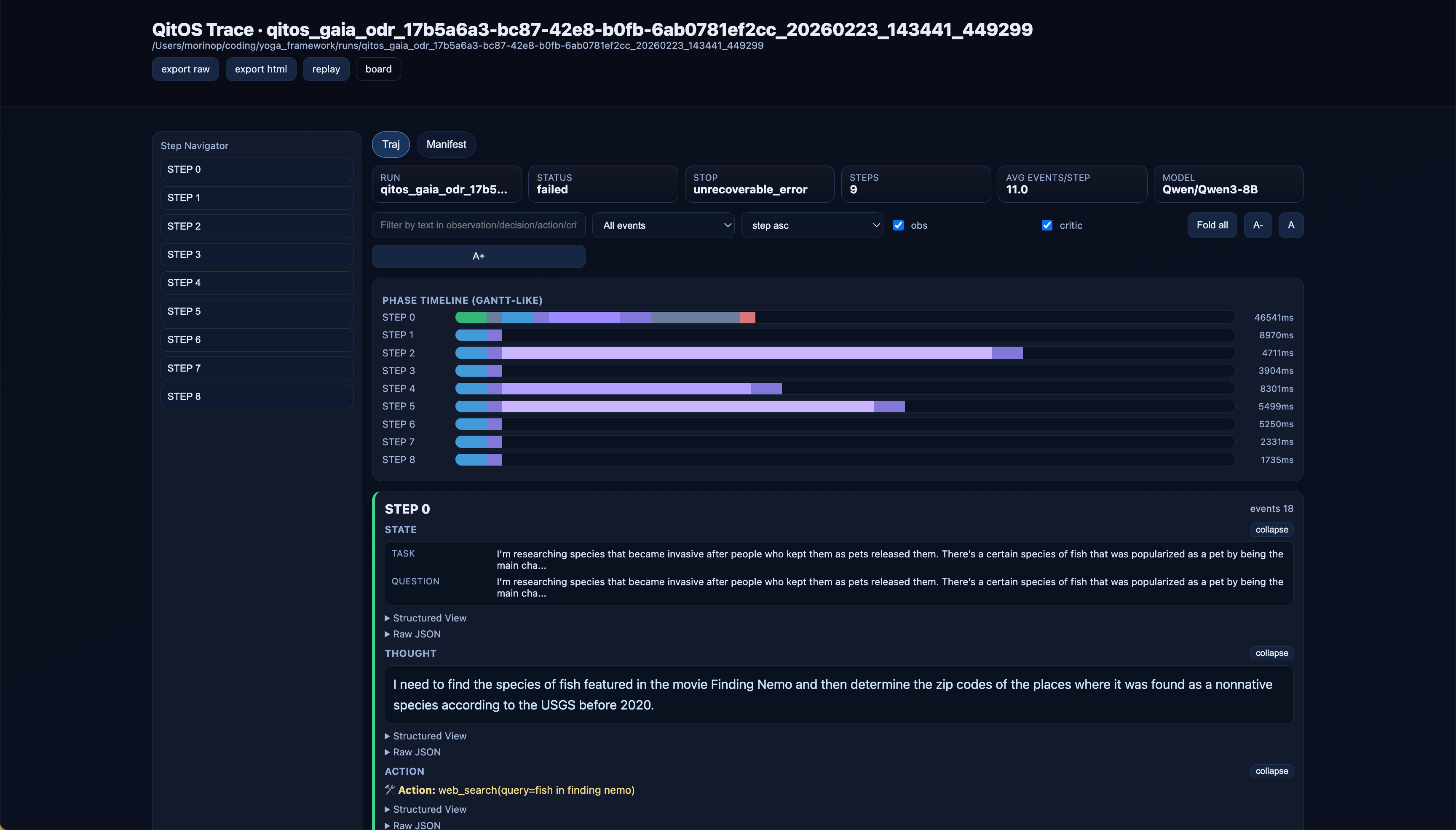 qita trajectory view